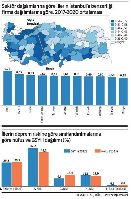 Binlerce Porsche ve Audi neden Amerika’ya alınmadı? - Resim : 1