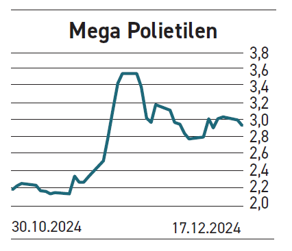 Bankalar 2025 yılında ilgi görmeye devam edecek - Resim : 5
