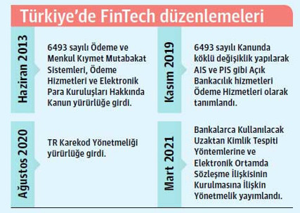 Bankacılıkta ‘Jetgiller’ dönemi - Resim : 3