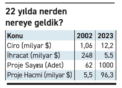 Terör baronlarının vücut kimyası neden bozuldu? - Resim : 1