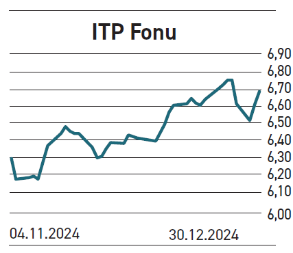 PD/DD oranları düşük bu şirketler hem büyüyor hem de kazandırıyor - Resim : 2