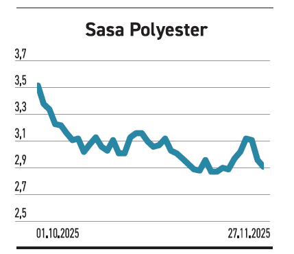 12 şirket kârı topladı 2 firmaya zarar kaldı - Resim : 5