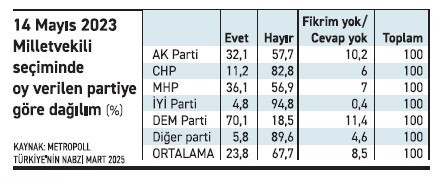 Terörsüz Türkiye hedefinde yeni faz - Resim : 2
