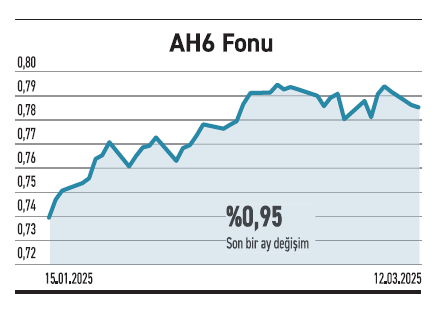 İhracat odaklı şirketler değerlemede ucuz kaldı - Resim : 2