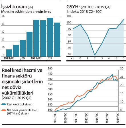 Ekonomik güvenlik - Resim : 1