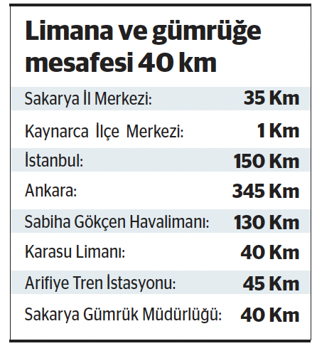 Mobilyacı Kaynarca’da ikinci 'İnegöl' kuruyor! - Resim : 1