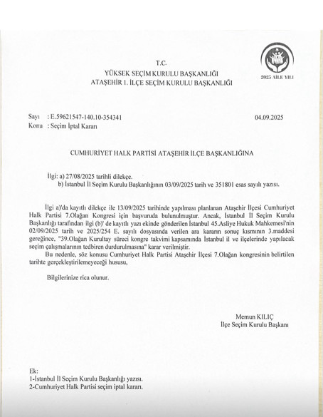 CHP'nin Ataşehir, Sarıyer, Esenyurt, Bakırköy ve Güngören ilçe kongrelerine kayyum engeli! - Resim : 1