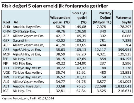 İşlem vergisi en çok robot işlemleri etkiler - Resim : 5