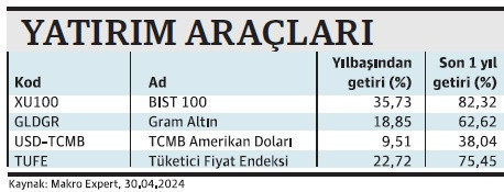 İşlem vergisi en çok robot işlemleri etkiler - Resim : 4