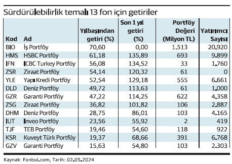 İşlem vergisi en çok robot işlemleri etkiler - Resim : 3