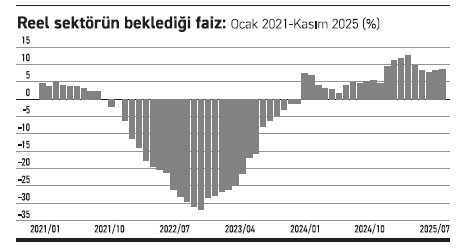 Vaktiyle uyarmayınca… - Resim : 1