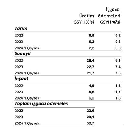 Zihinsel geviş getirmek - Resim : 1