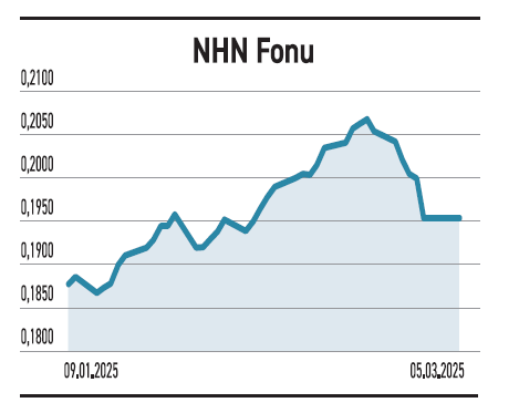 Yüksek kâr elde edenler yatırımcısına kazandırdı - Resim : 2