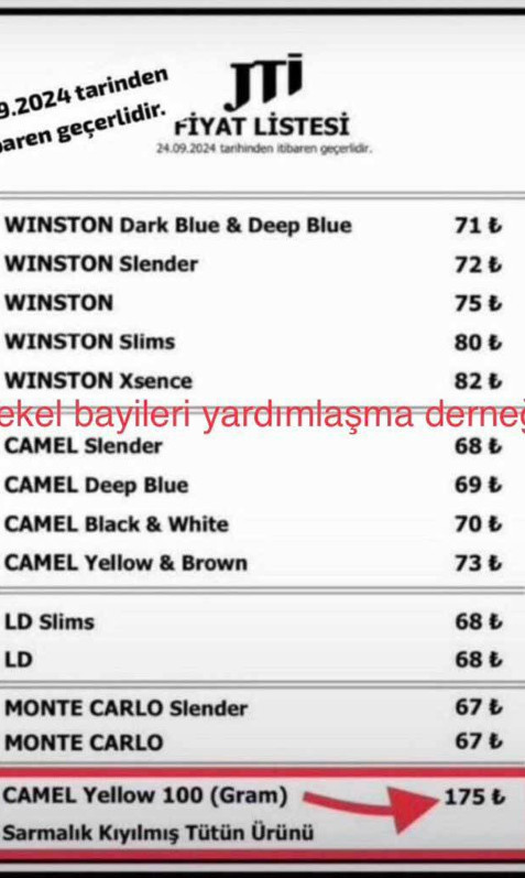 Bir tütün ürününe daha zam geldi - Resim : 1