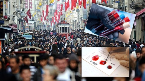 Japon bilim adamları testlerle son noktayı koydu * En zeki insanlar bu kan grubundan çıkıyor.