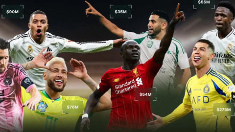 2025’te en çok kazanan 10 futbolcu: Servetlerine servet katıyorlar