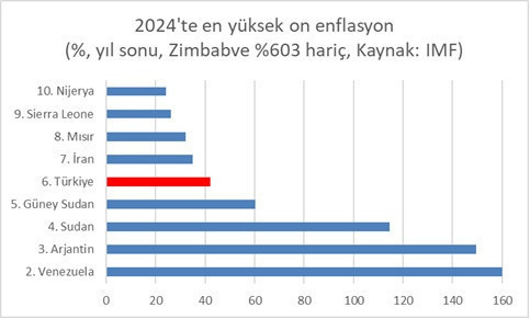 Yönetim yerine Anayasa Mahkemesi yapısal reform yaptı - Resim : 1