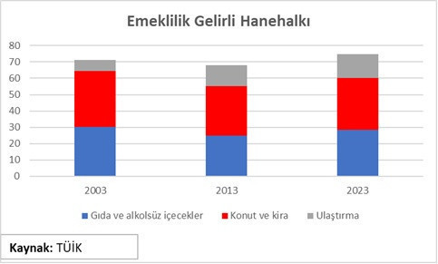 Hanenin durumu… - Resim : 5