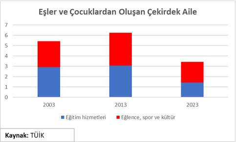 Hanenin durumu… - Resim : 4