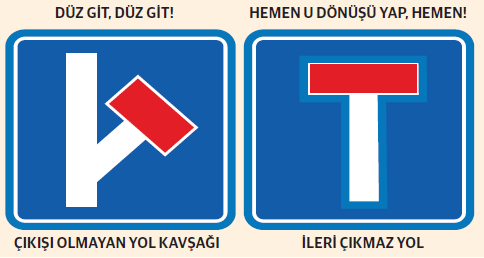 Ekonomideki duruma hangi trafik işaretleri uygun düşer? - Resim : 1