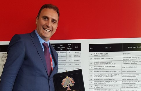 Kocaeli’den dünya limanlarına yazılım ihracatı