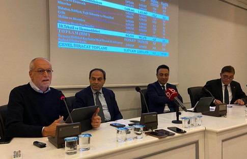 “Tekstilde ihracat pazar daralacak, istihdam düşecek”