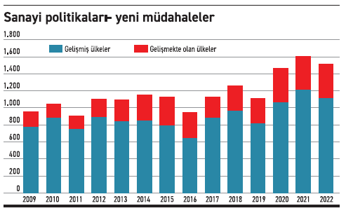 Kur ve ücret dışında bir rekabetçilik mümkün/şart - Resim : 2