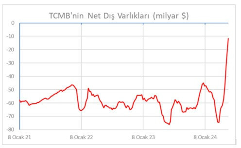 Sabır lütfen - Resim : 1