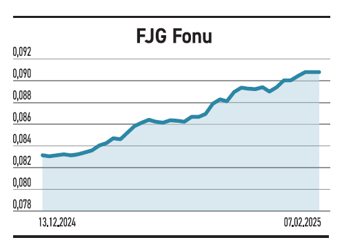 Sanayinin güçlü şirketleri defter değerinin yakınında - Resim : 2