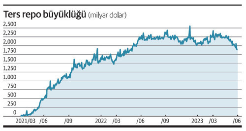 Buraya kadar sorunsuz geldik - Resim : 1