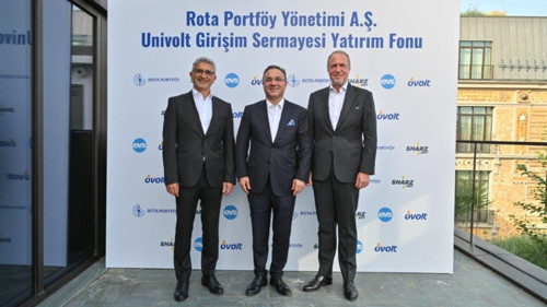 300’ü aşkın nokta 200 milyon liralık fonda buluştu, 2 bin şarj istasyonunu kapsayacak  - Resim : 1