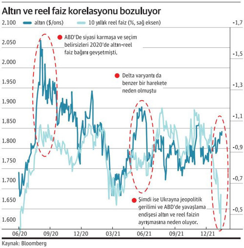 Altında halat çekme yarışı - Resim : 1