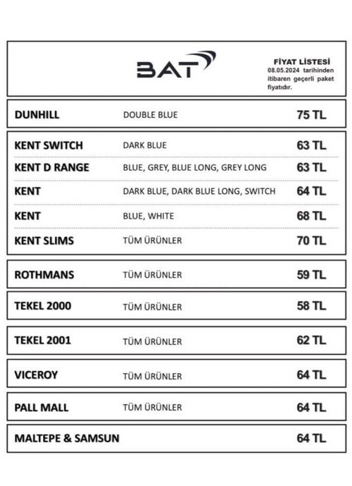 Sigaraya zam üstüne zam! - Resim : 1