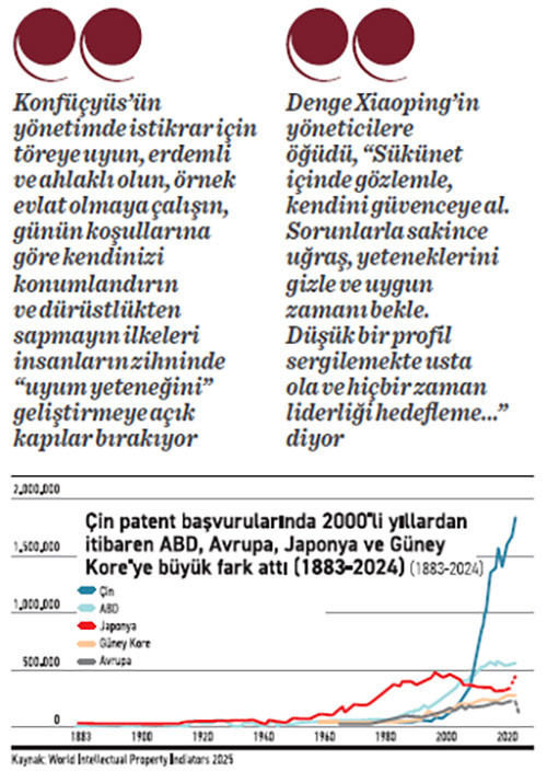 Huawei’nin kurucusu Ren Zhengfei’yi “haklı çıkaran” yol ve yöntemler nelerdir? - Resim : 2