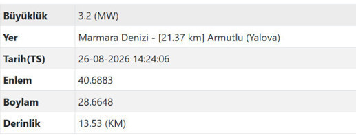 AFAD duyurdu: Marmara Denizi'nde deprem! - Resim : 1
