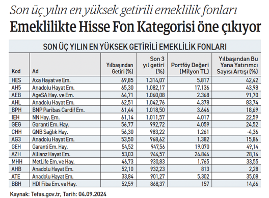 Gayrimenkule olan ilgi önümüzdeki yıl artacak - Resim : 7