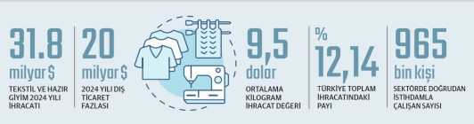 TTSİS/Nevzat Seyok: Sektör ciddi bir küçülme riskiyle karşı karşıya - Resim : 1