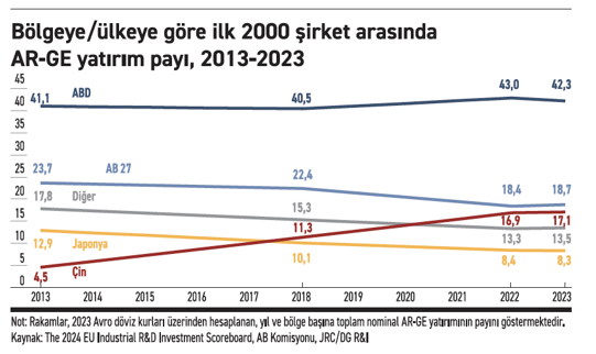 İstikrar arayışında hadise bu kez pek farklı - Resim : 2
