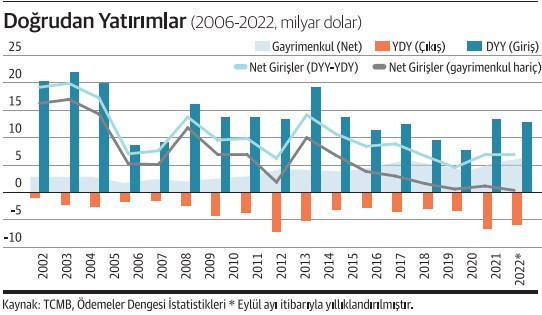 Çoklu kriz çağında nasıl karar alınır? - Resim : 3