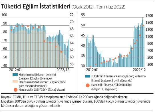 Çoklu kriz çağında nasıl karar alınır? - Resim : 4