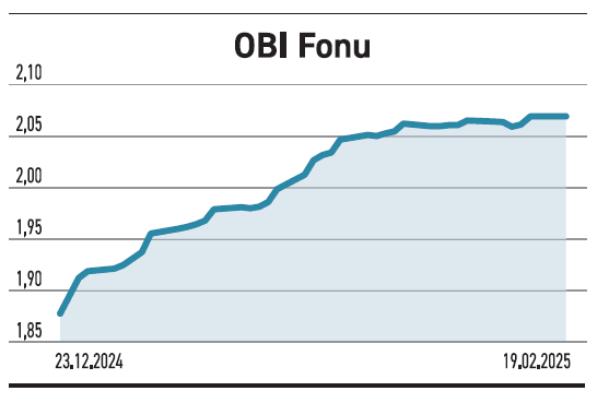 Temettü 25 hisselerinin yükselişi BIST 100’ü aştı - Resim : 2