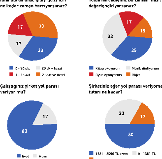 Ofise dönelim (Mİ?) - Resim : 2