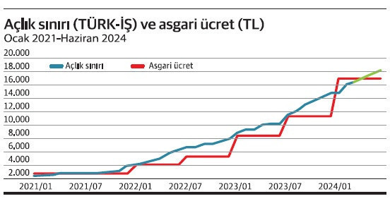 Bir üst lige terfi ve hukuk sistemi - Resim : 1
