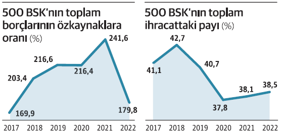 "Tahribat büyük oldu tadilatı zorlu olacak" - Resim : 1