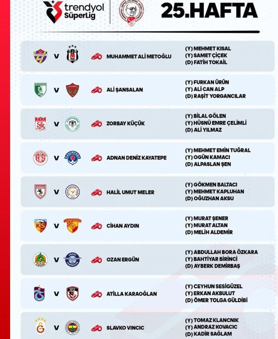 Son dakika... Galatasaray-Fenerbahçe derbisinin hakemi açıklandı - Resim : 1