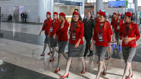 THY 2024 için istihdam hedefini paylaştı