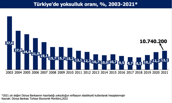 Şehirleri hayata döndürmek için ne yapmalı? - Resim : 2