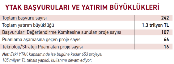 Hazine ve Maliye Bakanı Mehmet Şimşek EKONOMİ’ye konuştu: OVP kamu için bağlayıcı özel sektör için rehberdir - Resim : 2