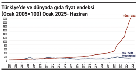 Ve o sırada dünyada… - Resim : 1