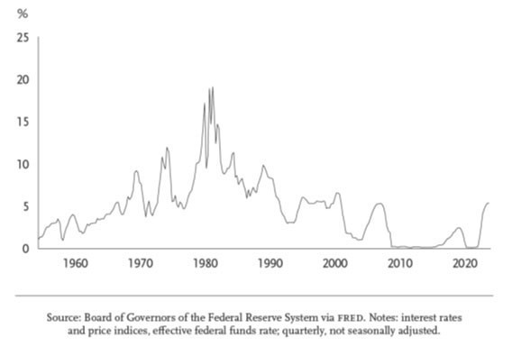 Eski krizler, yeni fikirler - Resim : 1